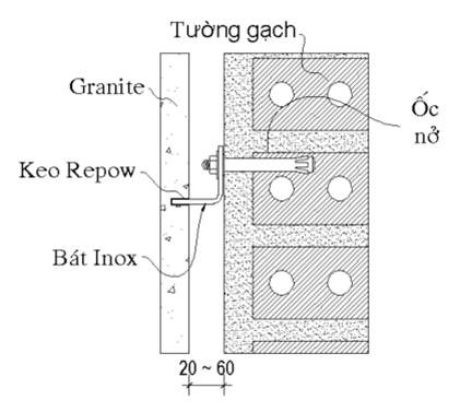 dụng cụ thi công lắp đặt