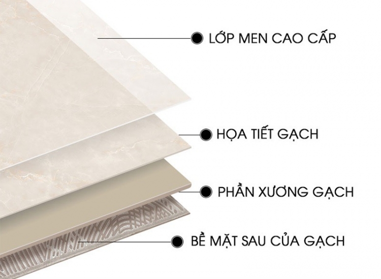 tiêu chuẩn gạch lát nền